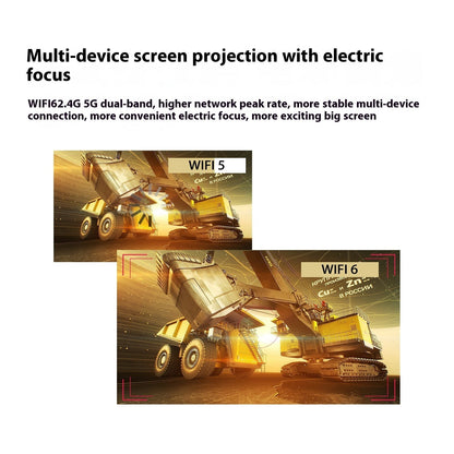 Portable Projector Small Straight Projector For Home Use 180 Degrees Projection Angle Automatic Focus Home Video Projector