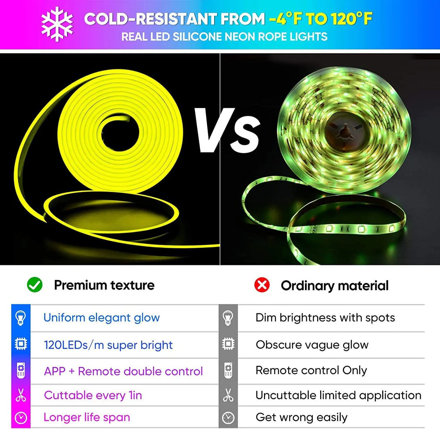 Flexible LED Light Strip With Remote And APP Control RGB Lighting Strip For Bedroom