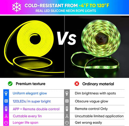 Flexible LED Light Strip With Remote And APP Control RGB Lighting Strip For Bedroom