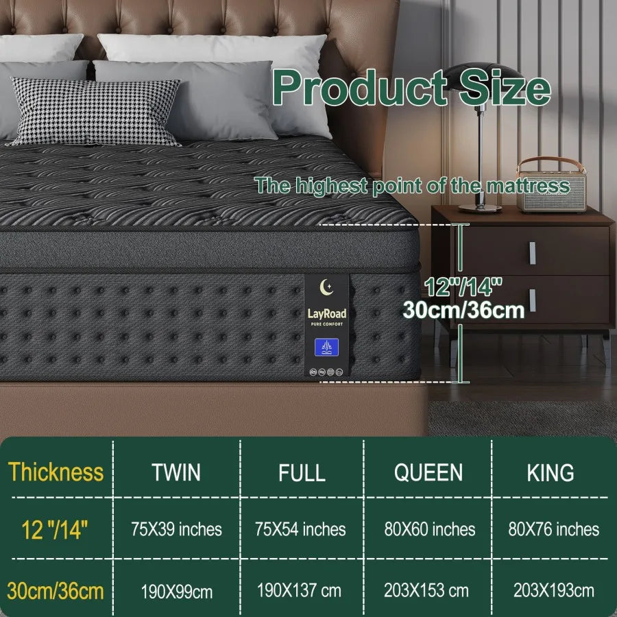 LayRoad Spring Mattress Single/Double/Queen/King Sizes Memory Foam Mattress Medium Firmness Pressure Relief