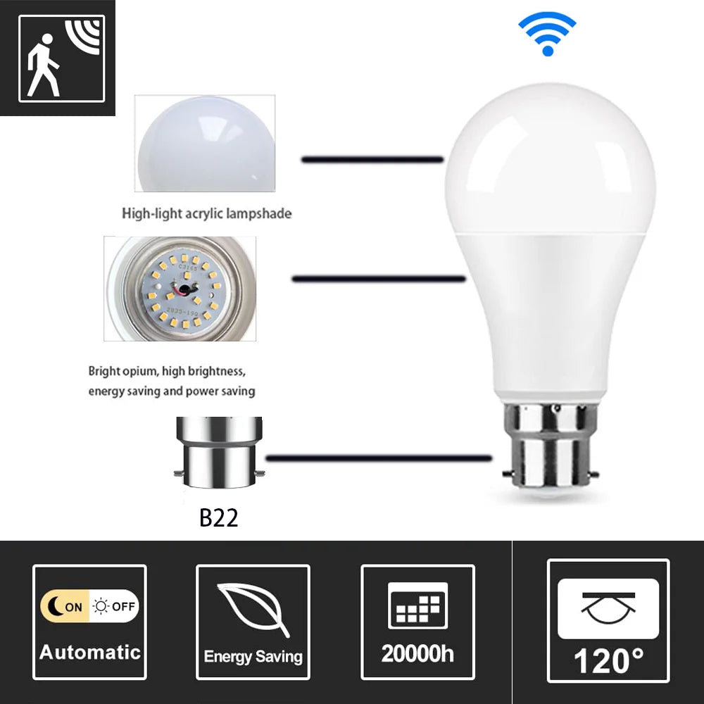 B22LED  Motion Sensor Light Bulb  18W Outdoor Lighting