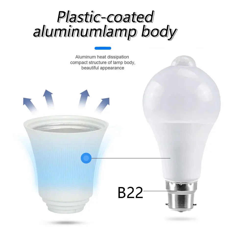 B22LED  Motion Sensor Light Bulb  18W Outdoor Lighting
