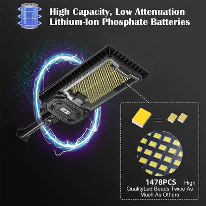 High Power Solar Light Outdoor  LED Solar Street Light Dusk to Dawn Waterproof