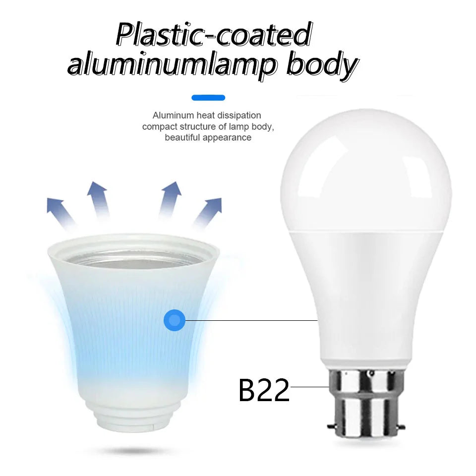B22LED  Motion Sensor Light Bulb  18W Outdoor Lighting