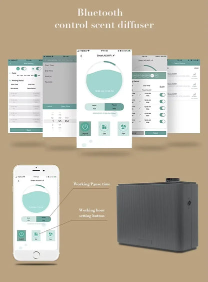 NAMSTE 4000m³ Fragrance Diffuser Smart Timing Scent Air Machine For Home