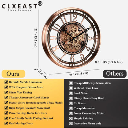 21 Inch Moving Gear Wall Clock