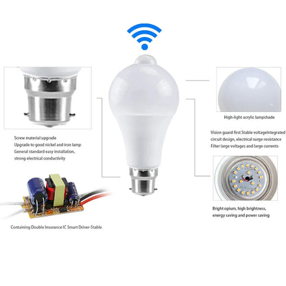 B22LED  Motion Sensor Light Bulb  18W Outdoor Lighting
