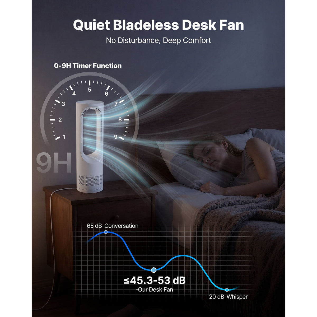 Desk Fan Bladeless, 17 Inch Office Table Fan